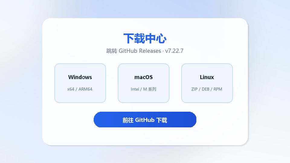 v2rayN 下载中心