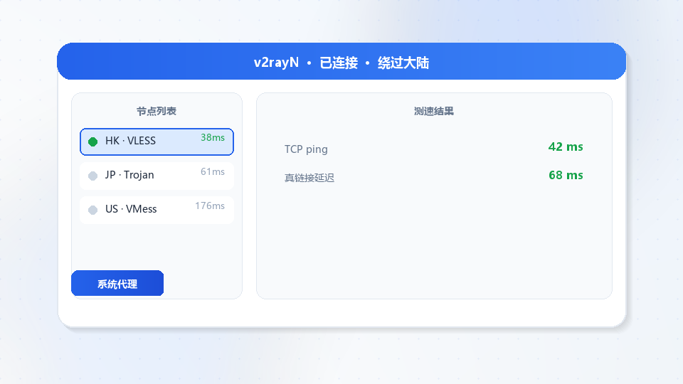 v2rayN 日常使用界面示意